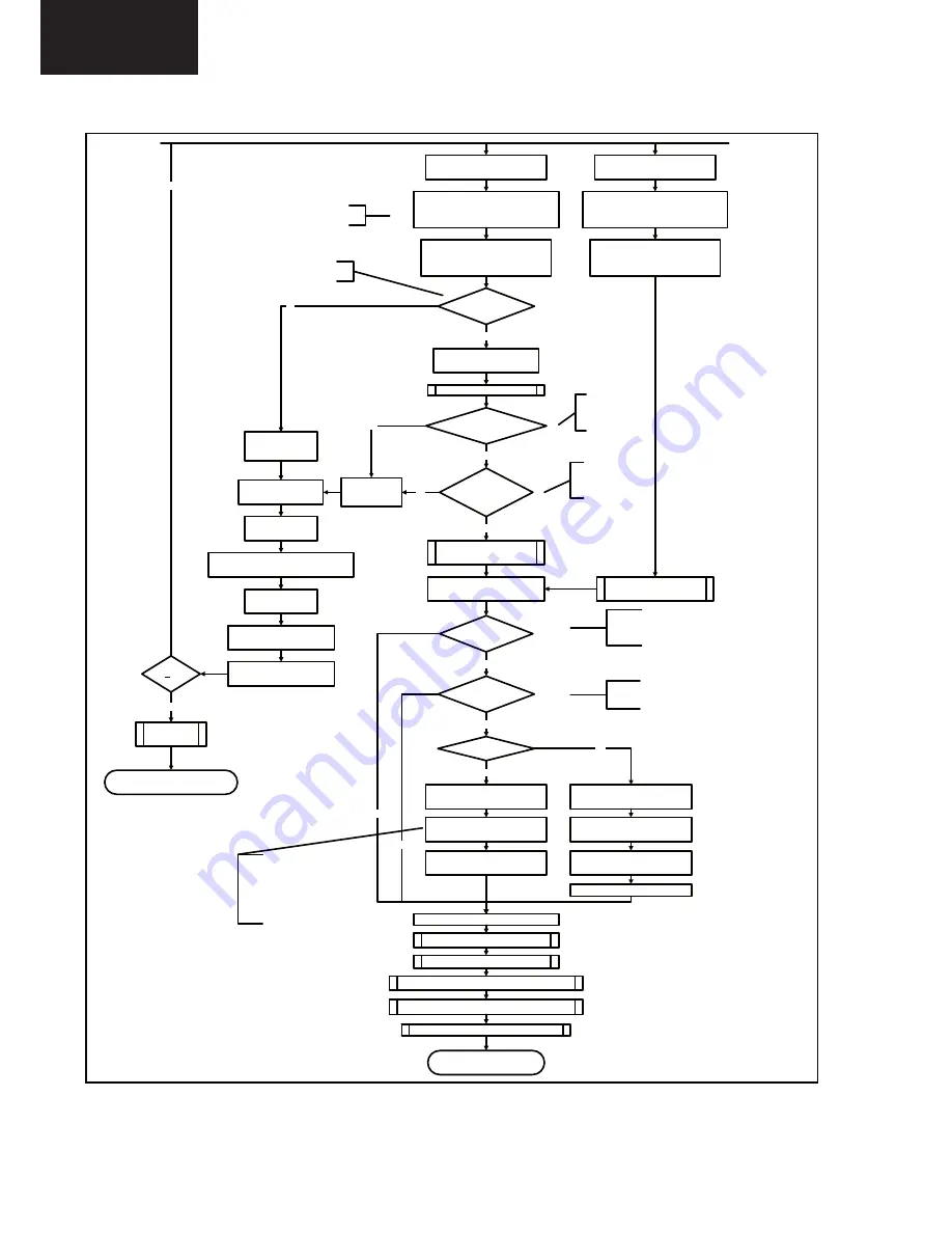 Sharp LC-32LE631E Service Manual Download Page 50