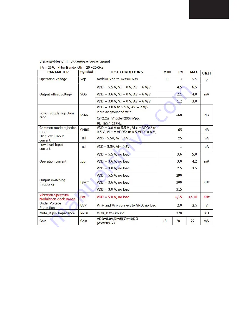 Sharp LC-32SH130E Service Manual Download Page 29