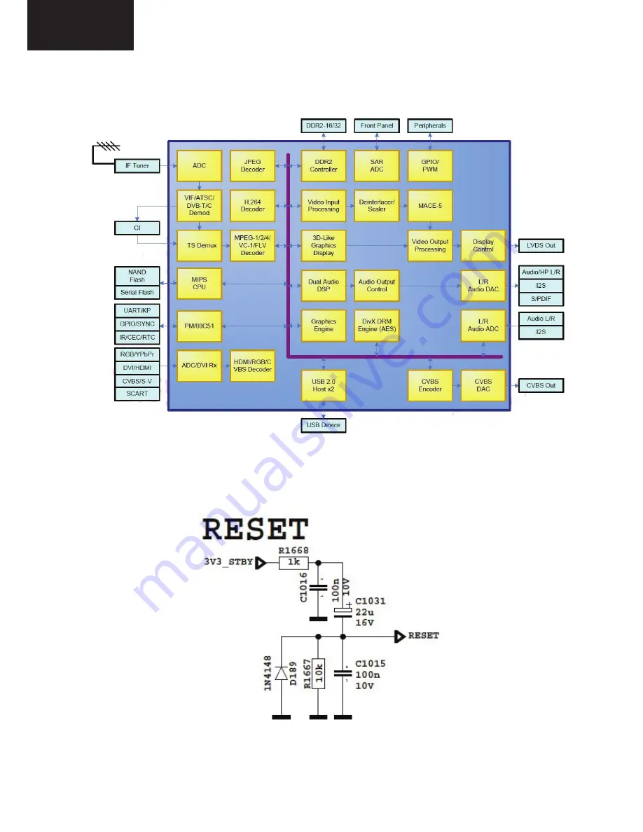 Sharp LC-32SH130E Service Manual Download Page 44