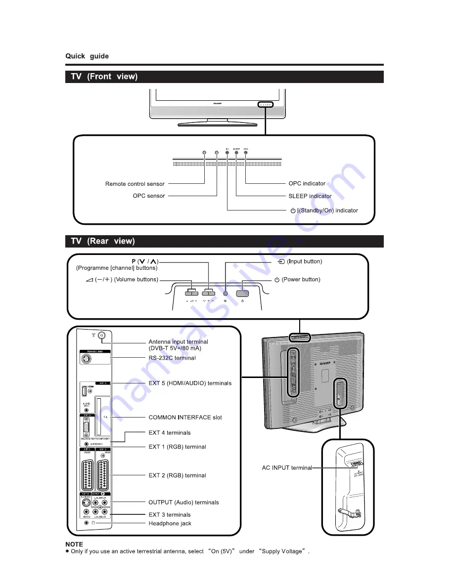 Sharp LC-37SD1E Service Manual Download Page 5