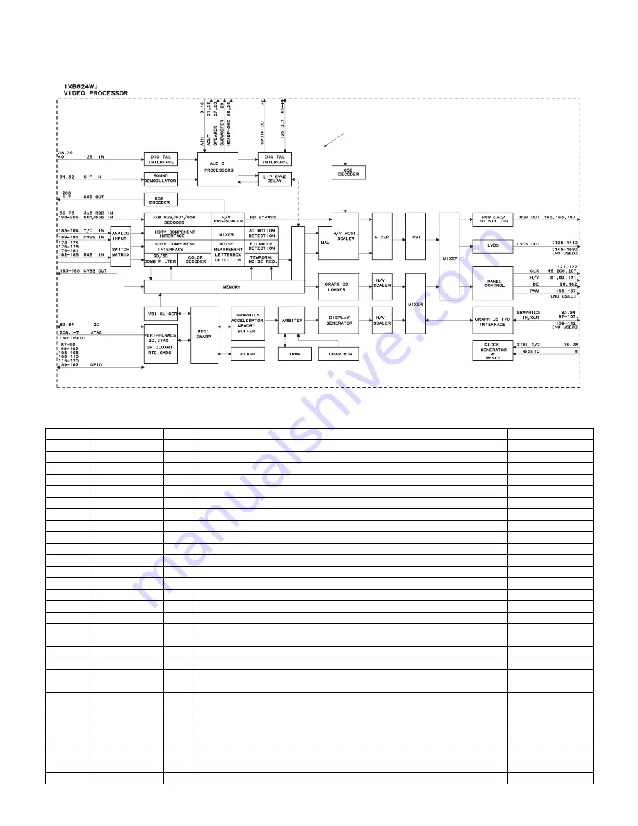 Sharp LC-37SD1E Service Manual Download Page 72