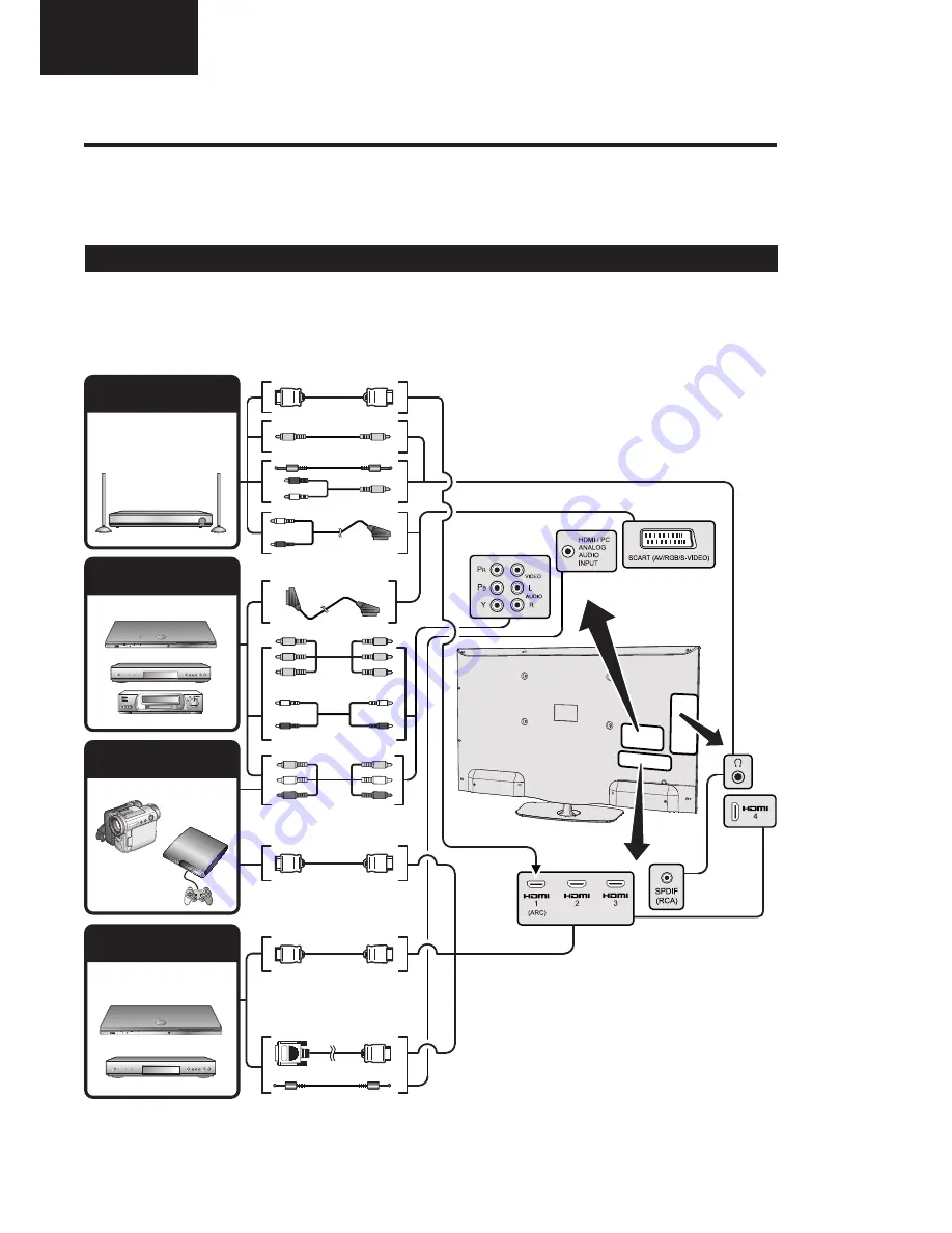 Sharp LC-39LE650E Скачать руководство пользователя страница 10