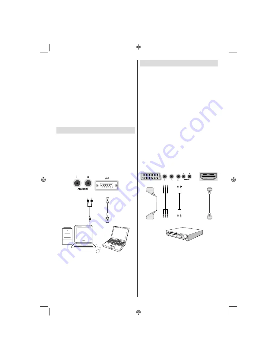 Sharp LC-40LE530E Скачать руководство пользователя страница 13