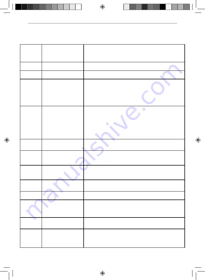 Sharp LC-43CUF8461KS User Manual Download Page 34