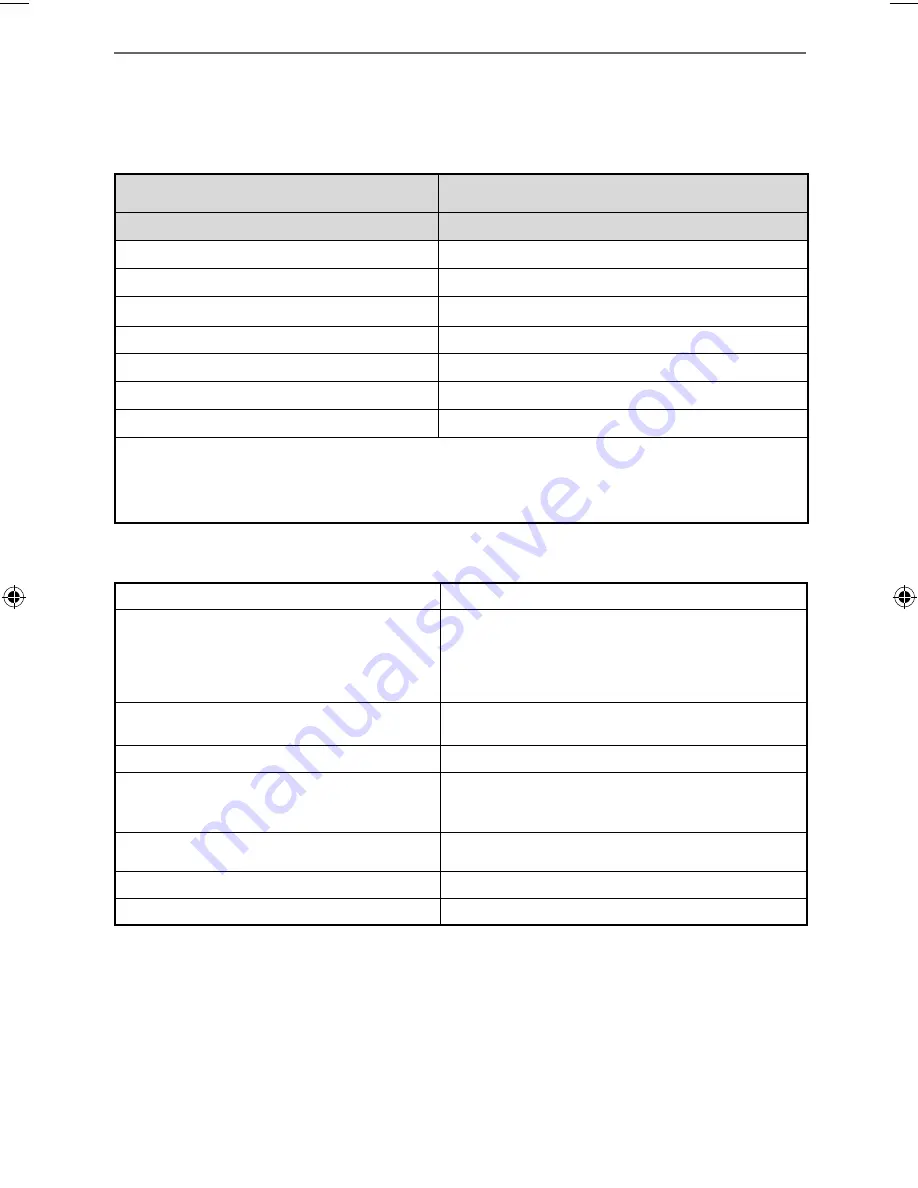 Sharp LC-43SFE7451KLC-49SFE7451K User Manual Download Page 33