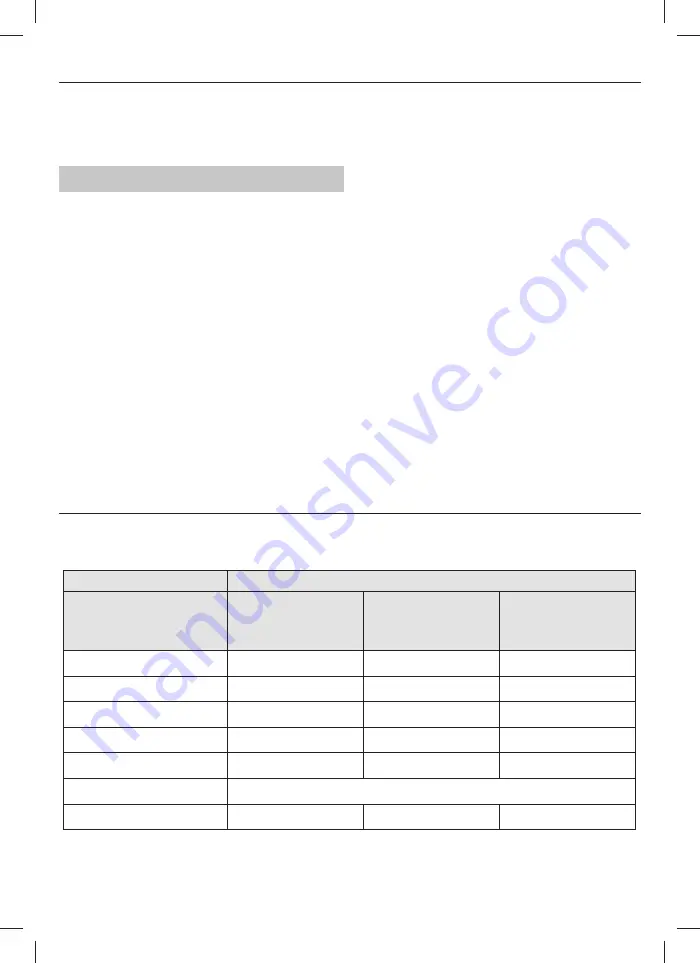 Sharp LC-43UI8652E User Manual Download Page 77