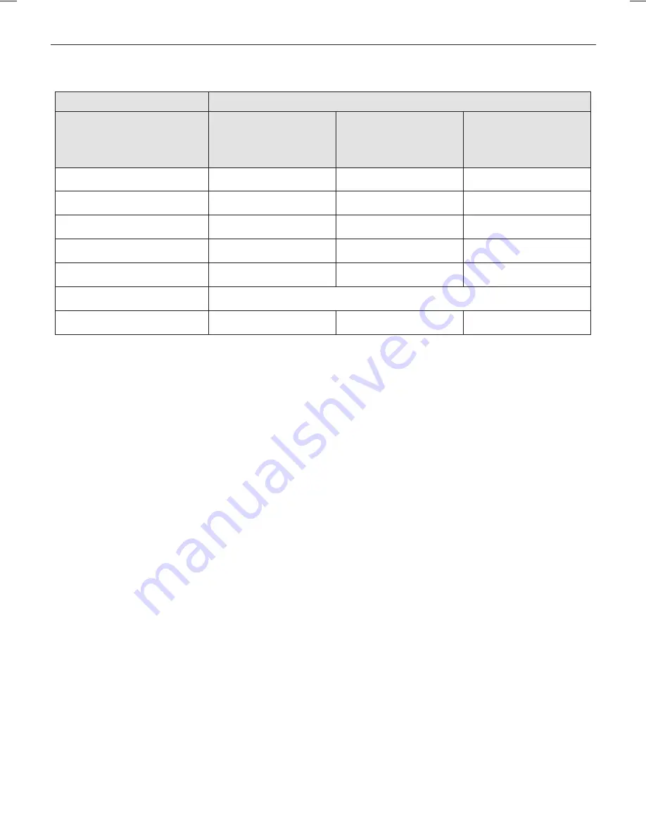 Sharp LC-43XUF8772ES User Manual Download Page 11