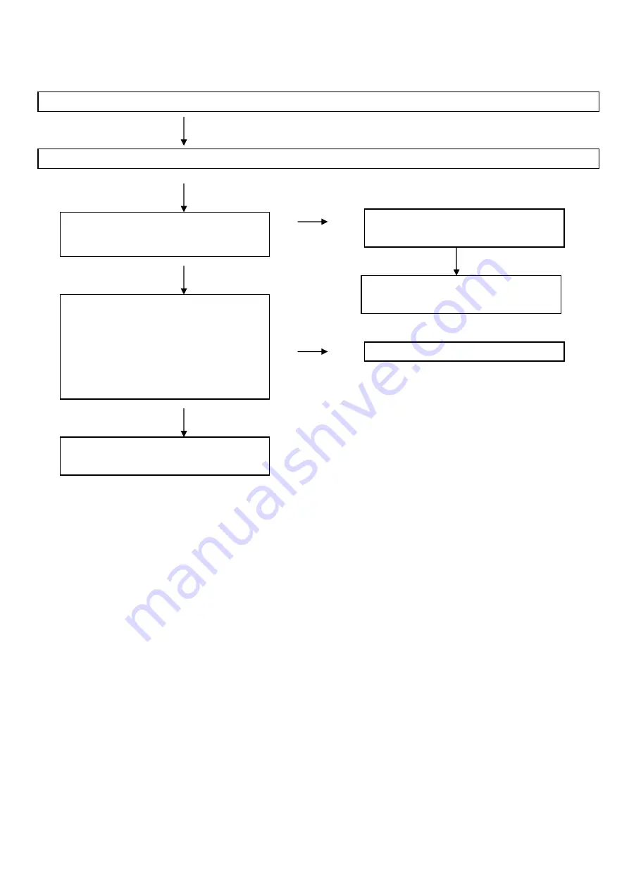 Sharp LC-50LE442U Service Manual Download Page 33