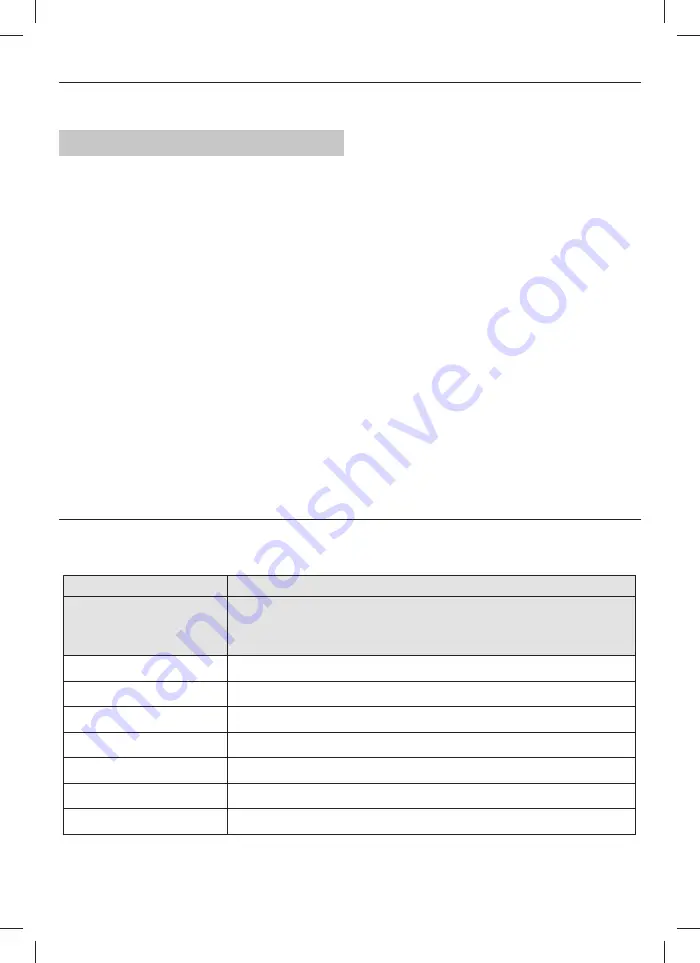 Sharp LC-50UI7222E User Manual Download Page 27