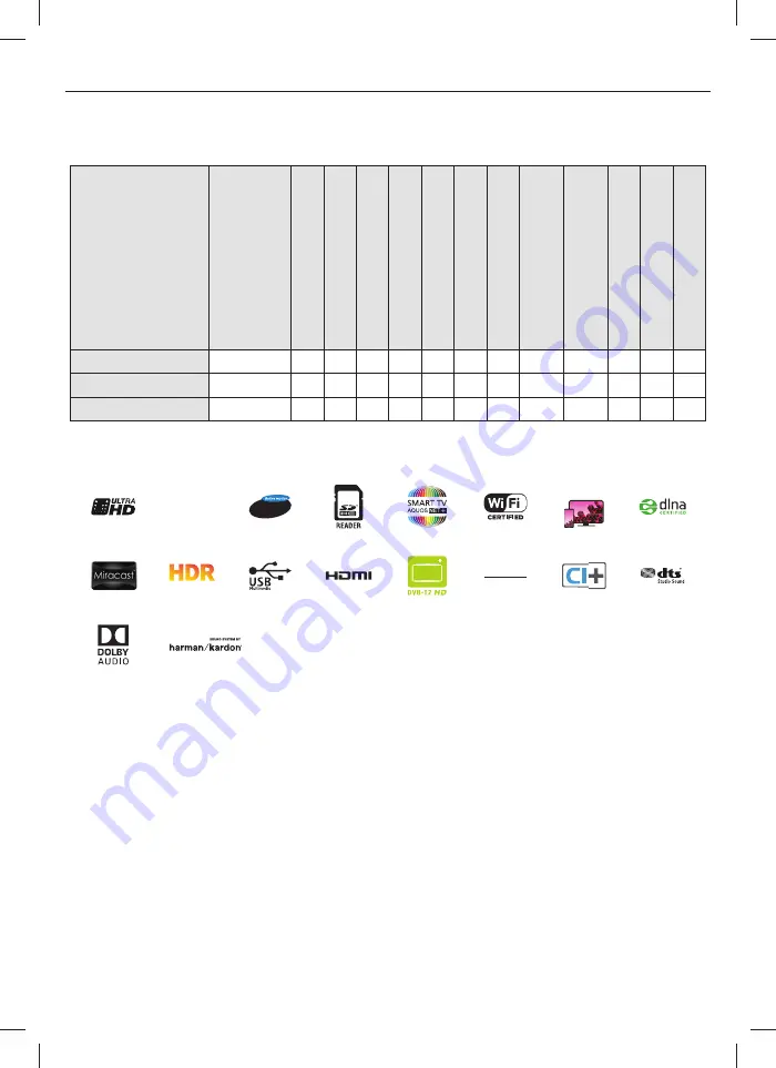 Sharp LC-50UI7222E User Manual Download Page 96