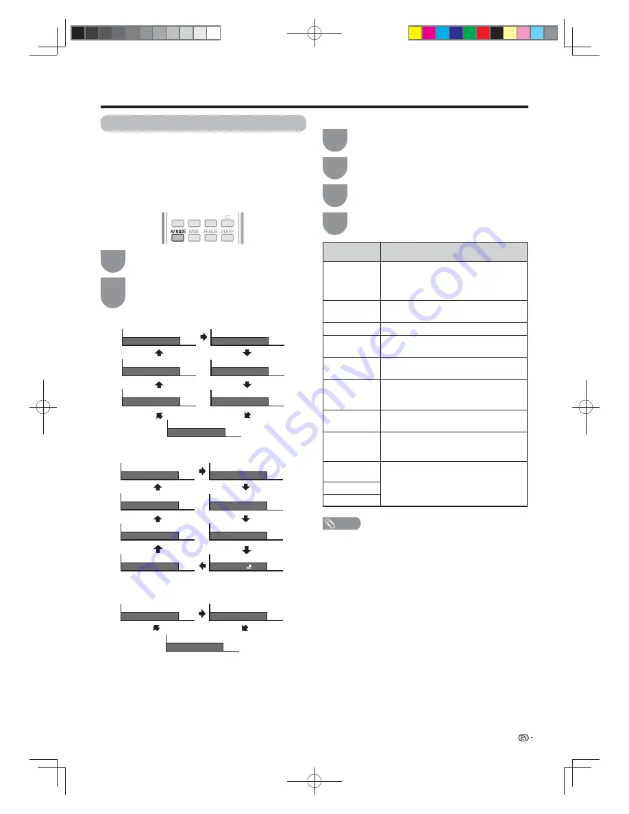 Sharp LC-52LX640H Operation Manual Download Page 37