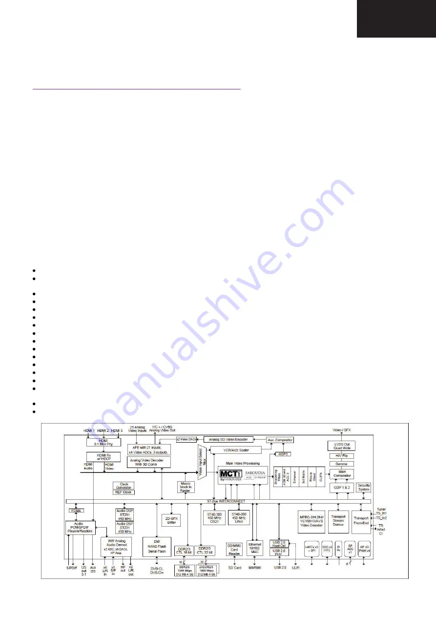 Sharp LC-60LE651 MK2 Service Manual Download Page 47