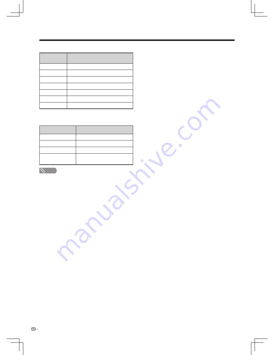 Sharp LC-60UF30H Operation Manual Download Page 32