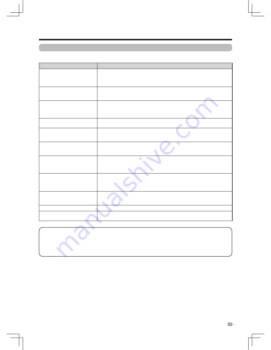 Sharp LC-60UF30H Operation Manual Download Page 33