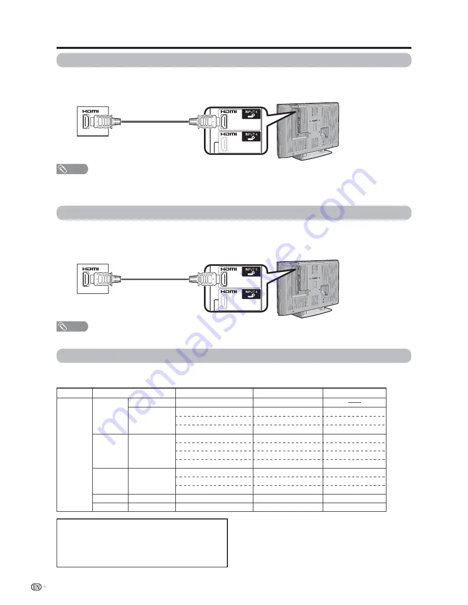 Sharp LC-C4662U Скачать руководство пользователя страница 15