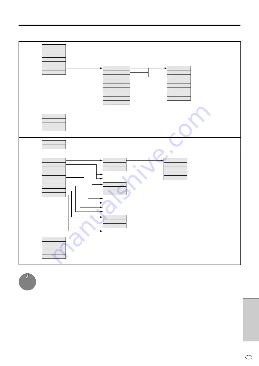 Sharp LC-M3700 Operation Manual Download Page 72