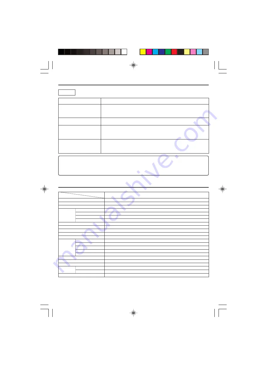 Sharp LC20SH3U - Flat-Panel LCD TV Скачать руководство пользователя страница 29