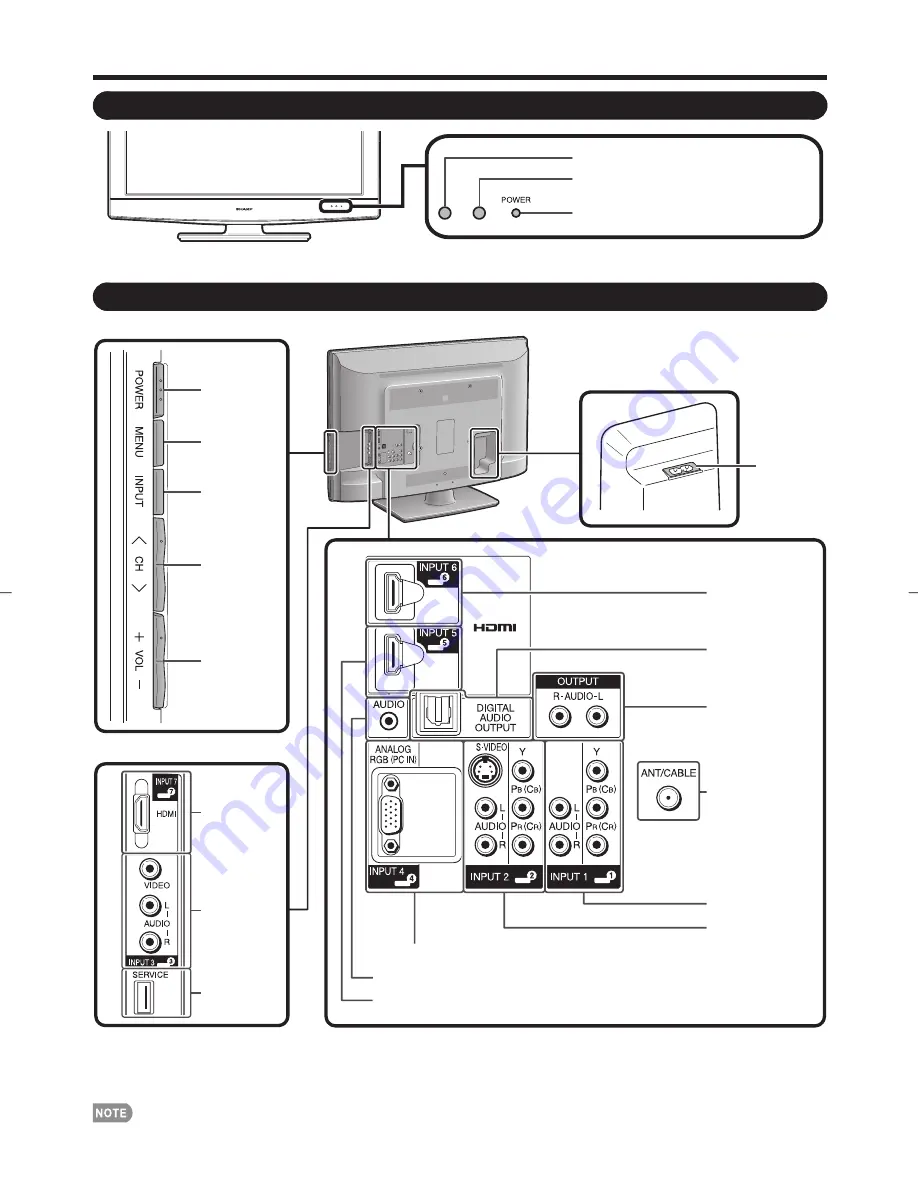 Sharp LC32D47U - LC - 32