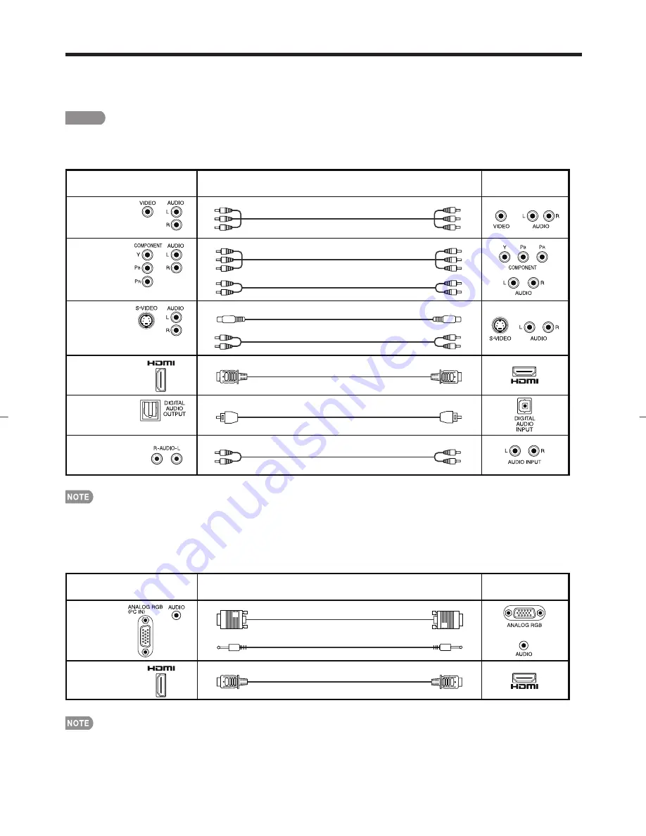 Sharp LC32D47U - LC - 32