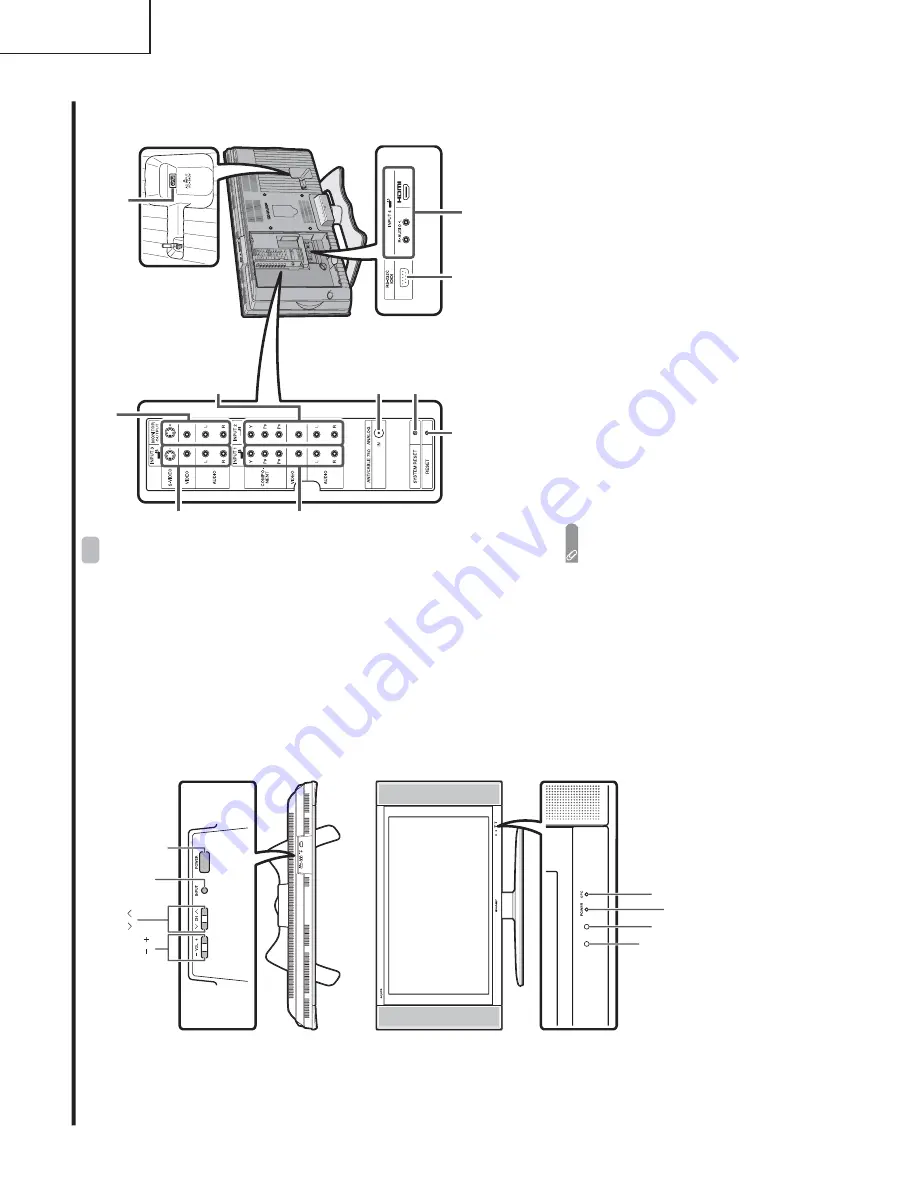 Sharp LC32DA5U - LC - 32