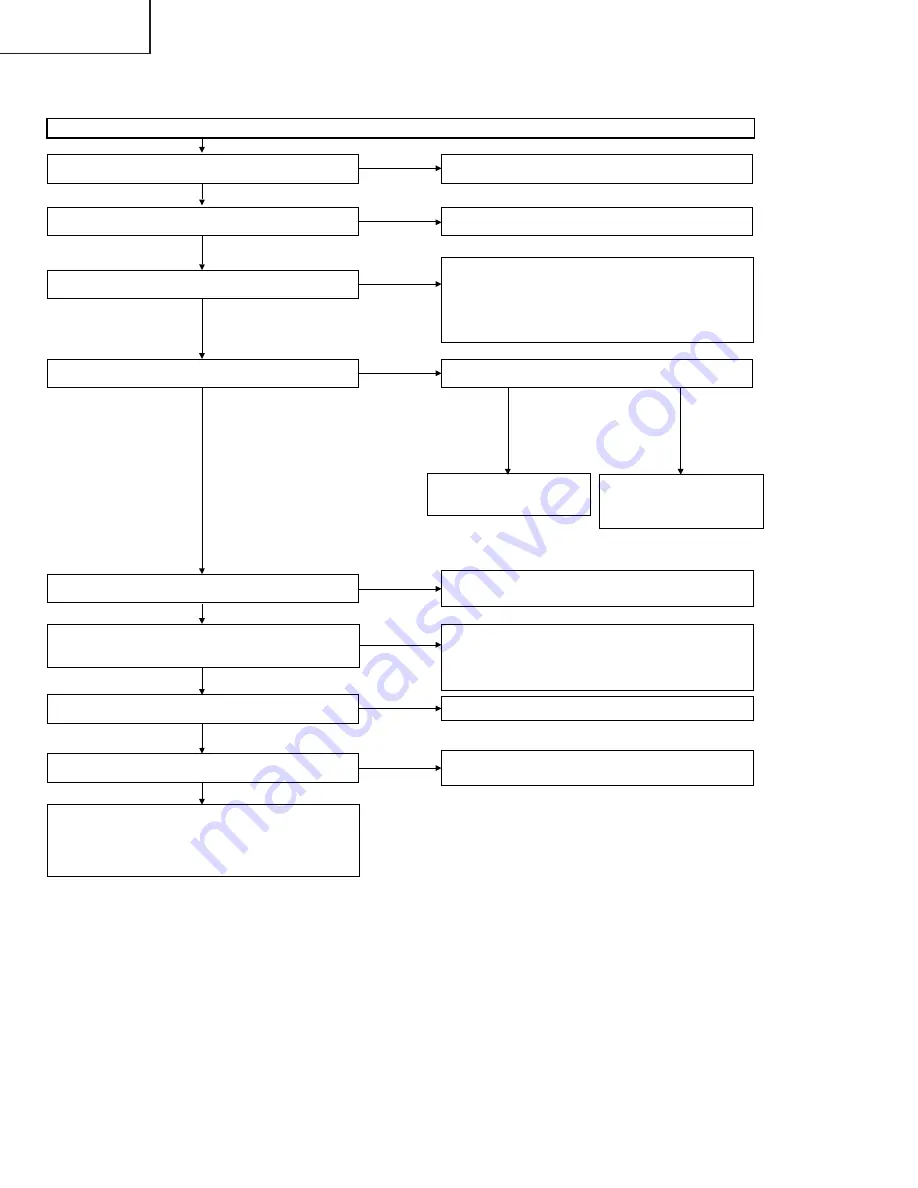 Sharp LC32DA5U - LC - 32