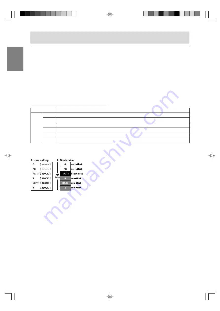 Sharp LD-23SH1U Operation Manual Download Page 35