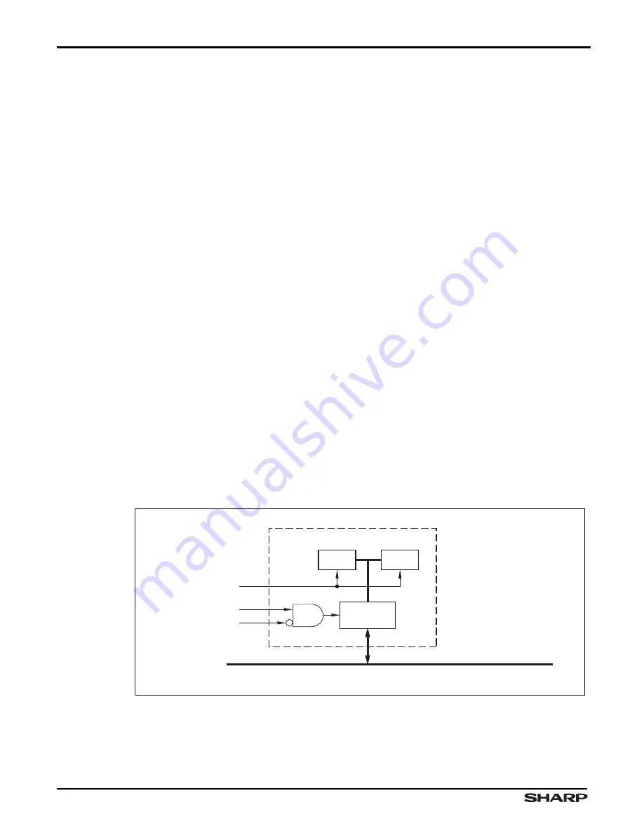 Sharp LH79524 Скачать руководство пользователя страница 49