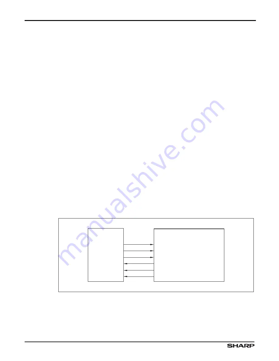 Sharp LH79524 Скачать руководство пользователя страница 302