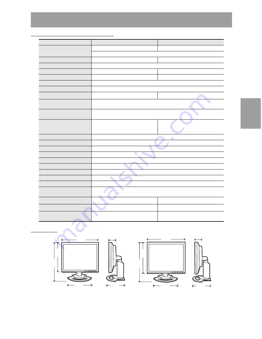 Sharp LL-T1520 Скачать руководство пользователя страница 85