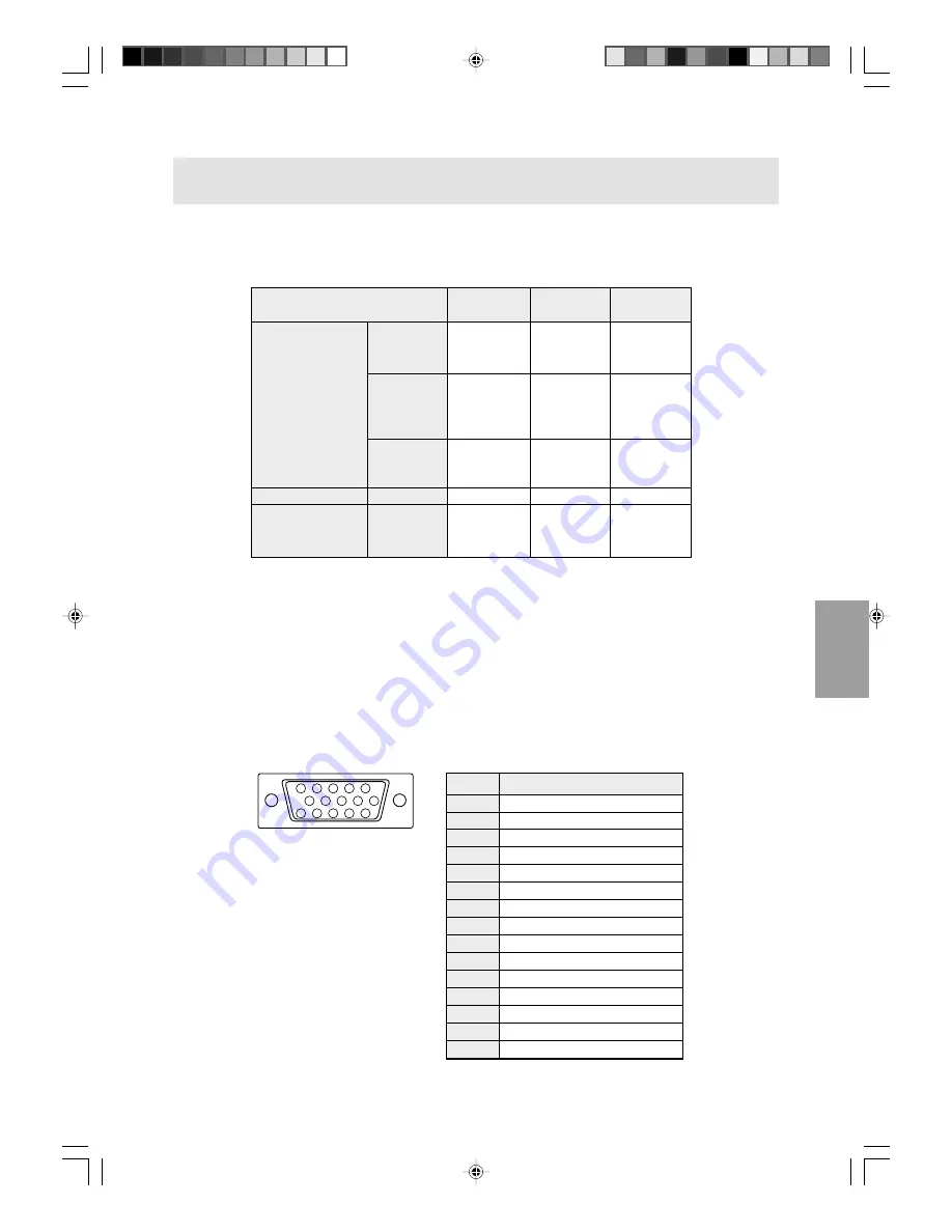 Sharp LL-T15V1 Operation Manual Download Page 119