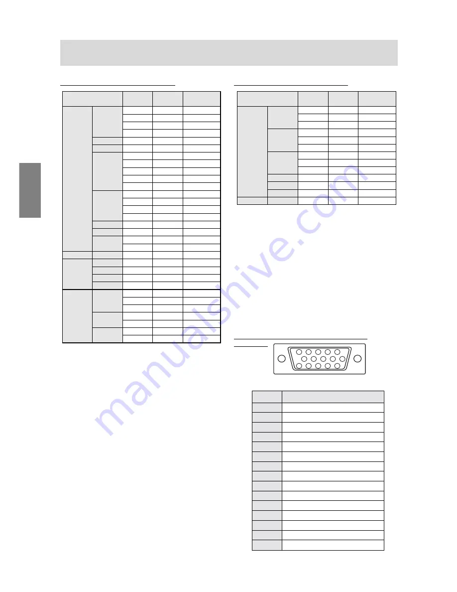 Sharp LL-T1610 Operation Manual Download Page 84