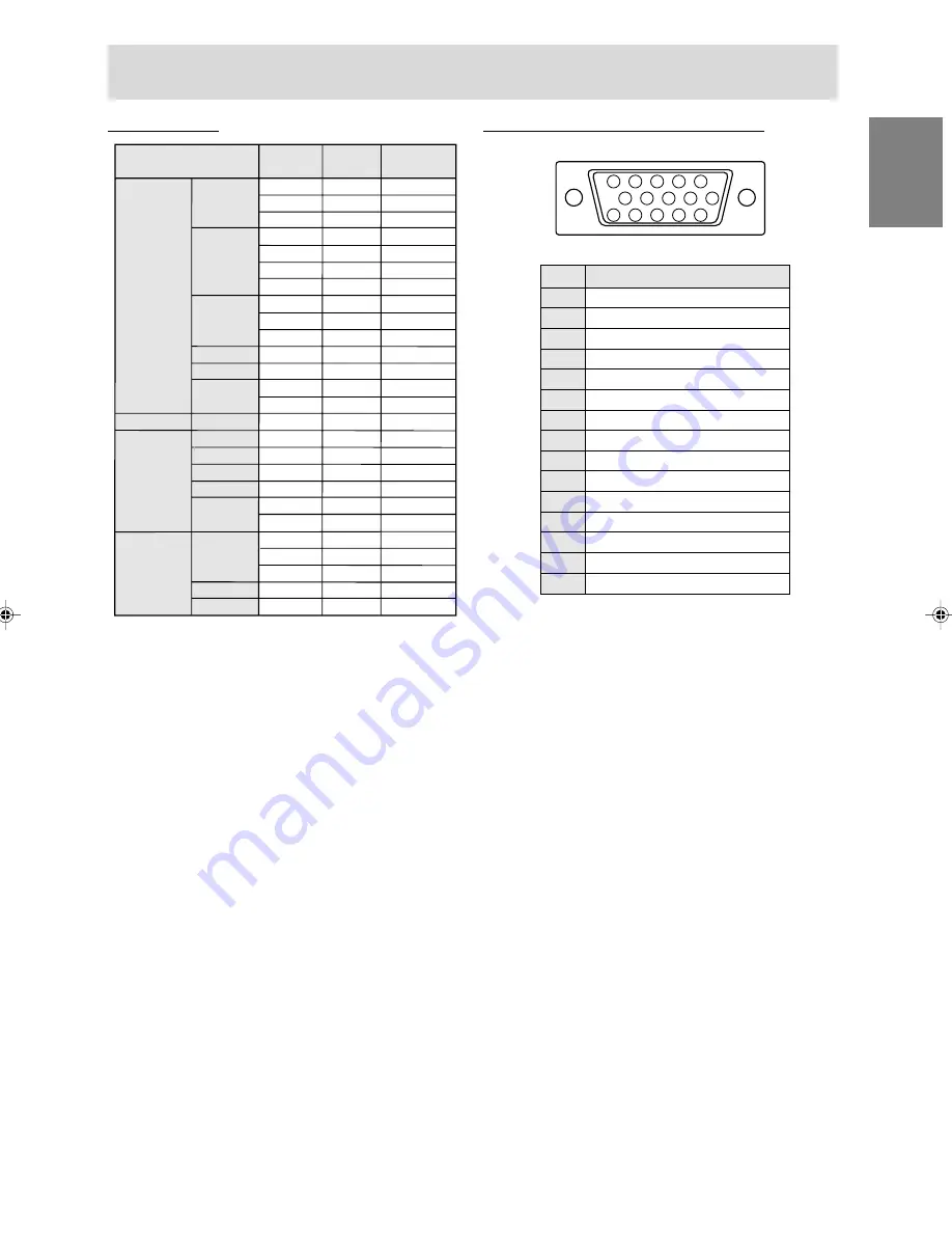 Sharp LL-T17A3 Operation Manual Download Page 23