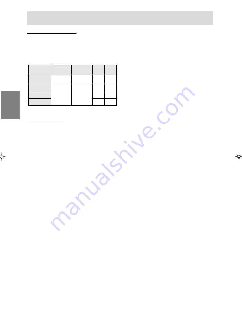 Sharp LL-T17A3 Operation Manual Download Page 64