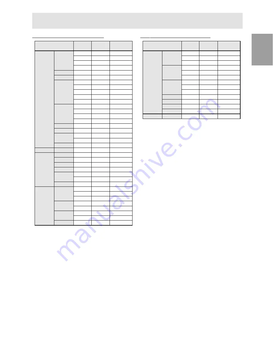 Sharp LL-T2010 Operation Manual Download Page 25