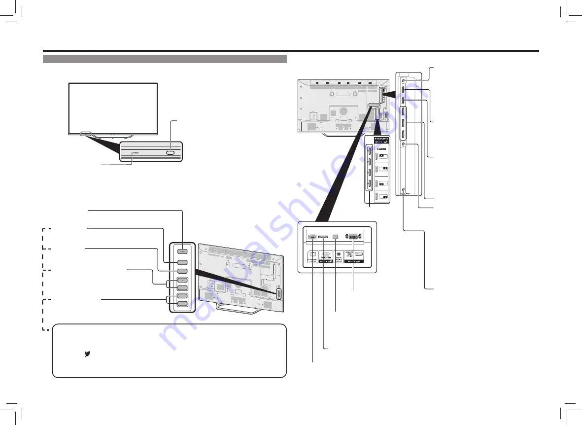 Sharp LV-70X500E Setup Manual Download Page 38