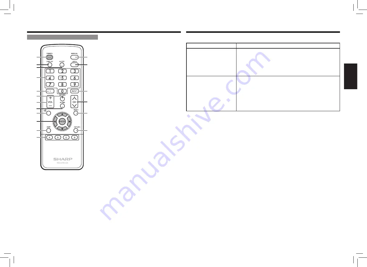 Sharp LV-70X500E Setup Manual Download Page 49