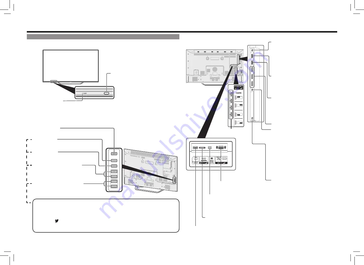 Sharp LV-70X500E Setup Manual Download Page 98