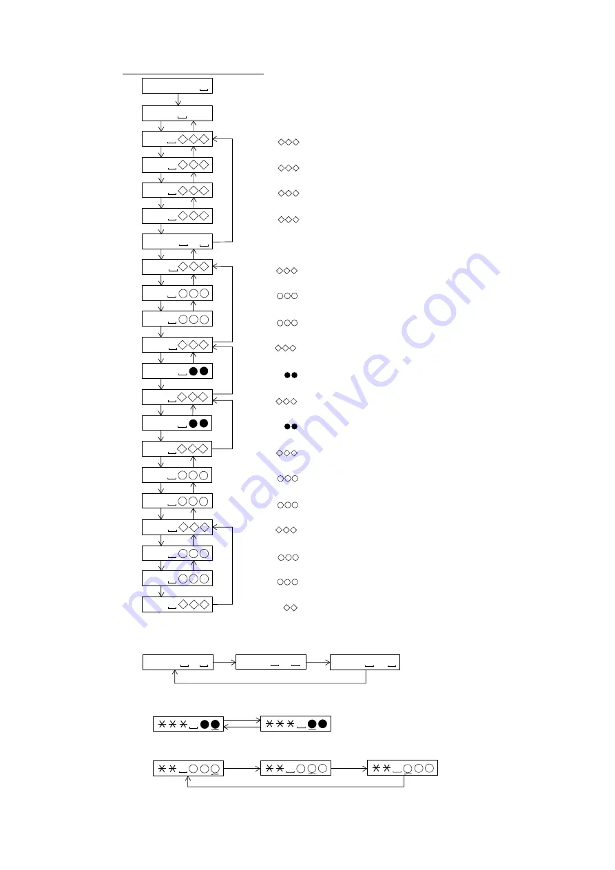 Sharp MD-DR470H Service Manual Download Page 19