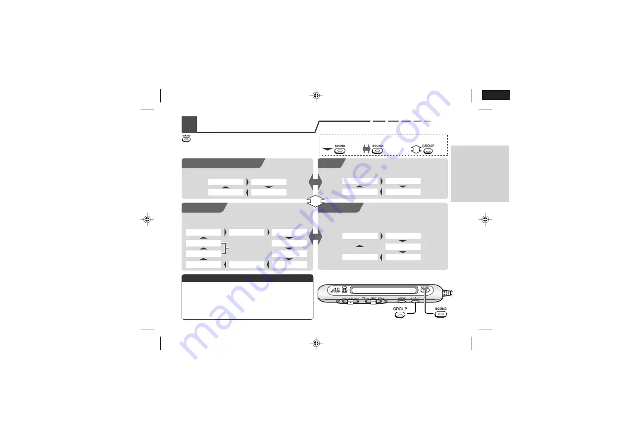 Sharp MD-DS77 Скачать руководство пользователя страница 17