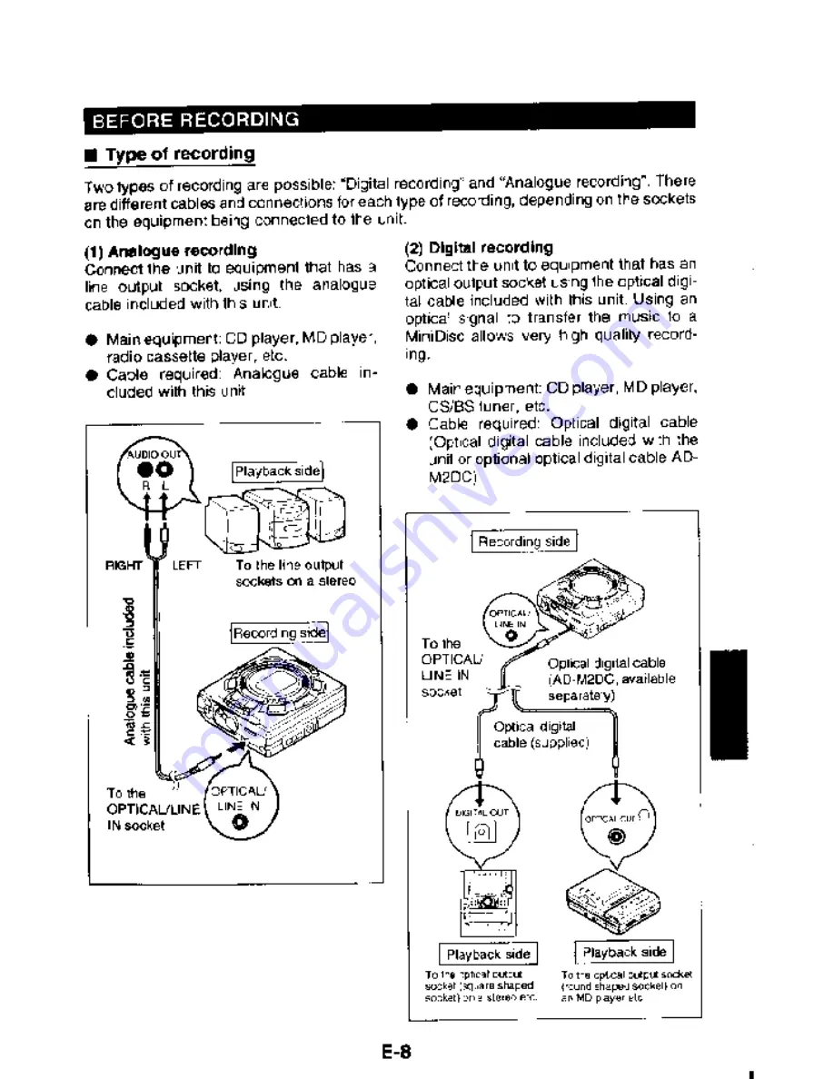 Sharp MD-MS722W Скачать руководство пользователя страница 9