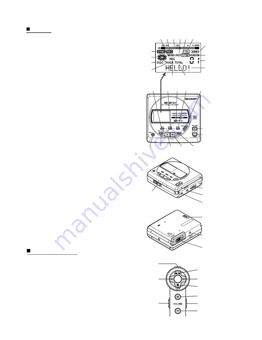 Sharp MD-MT20 Service Manual Download Page 4