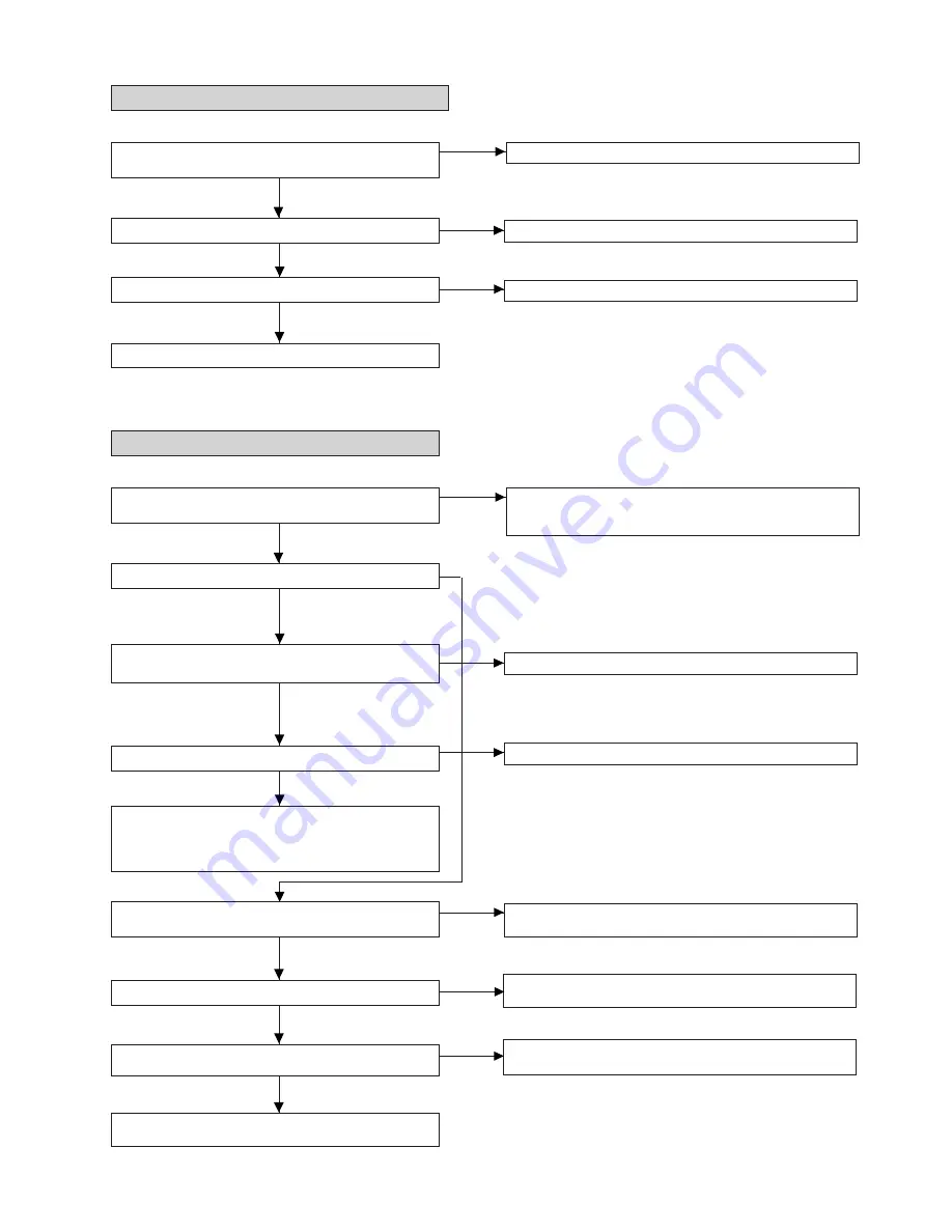 Sharp MD-MT20 Service Manual Download Page 39