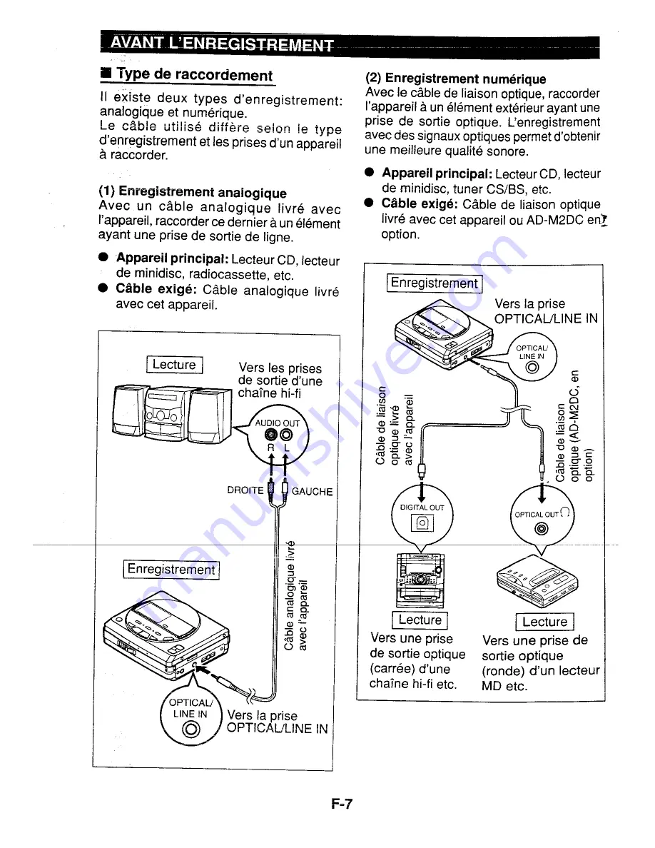 Sharp MD-MT20H (French) Manuel De Fonctionnement Download Page 16