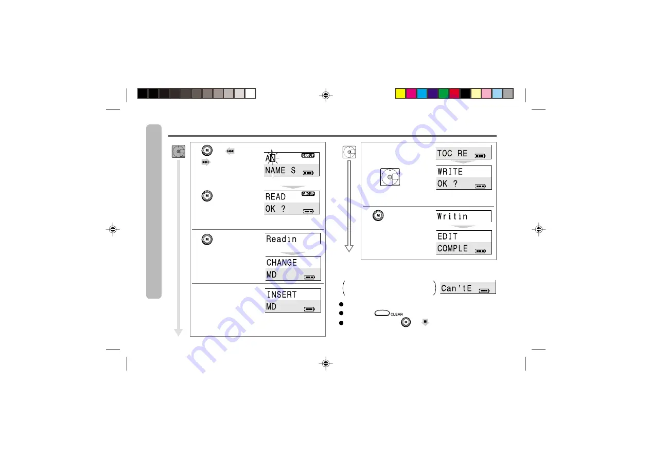 Sharp MD-MT770 Скачать руководство пользователя страница 64