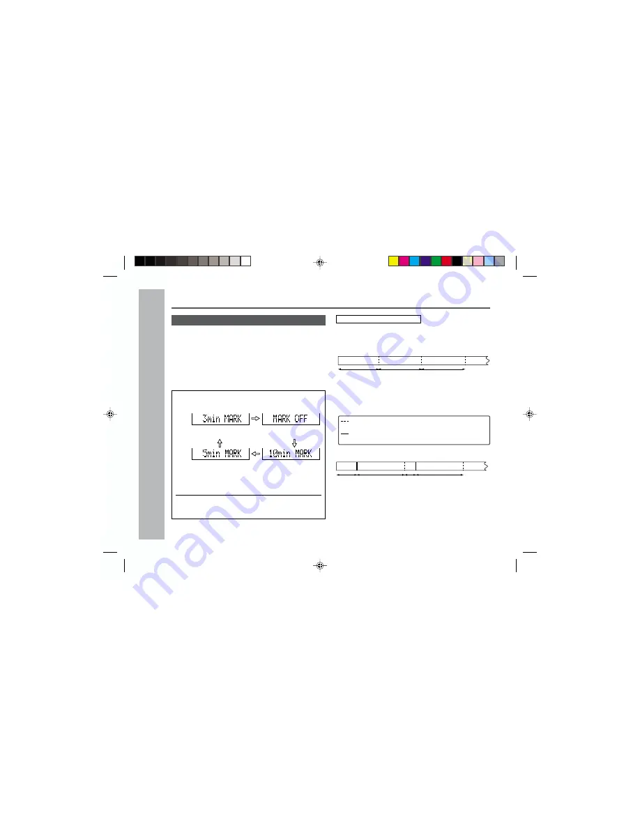 Sharp MD-MT877 Скачать руководство пользователя страница 38