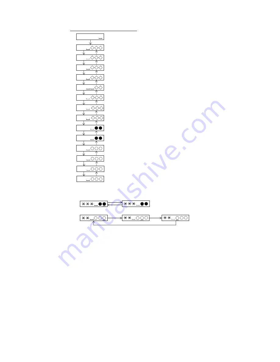 Sharp MD-MT877 Скачать руководство пользователя страница 25