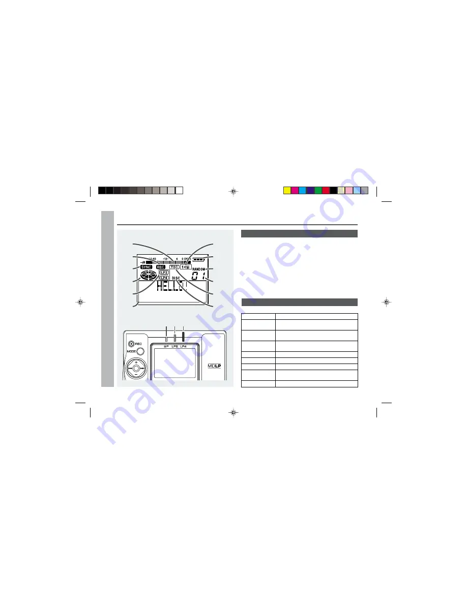 Sharp MD-MT877H Operation Manual Download Page 64