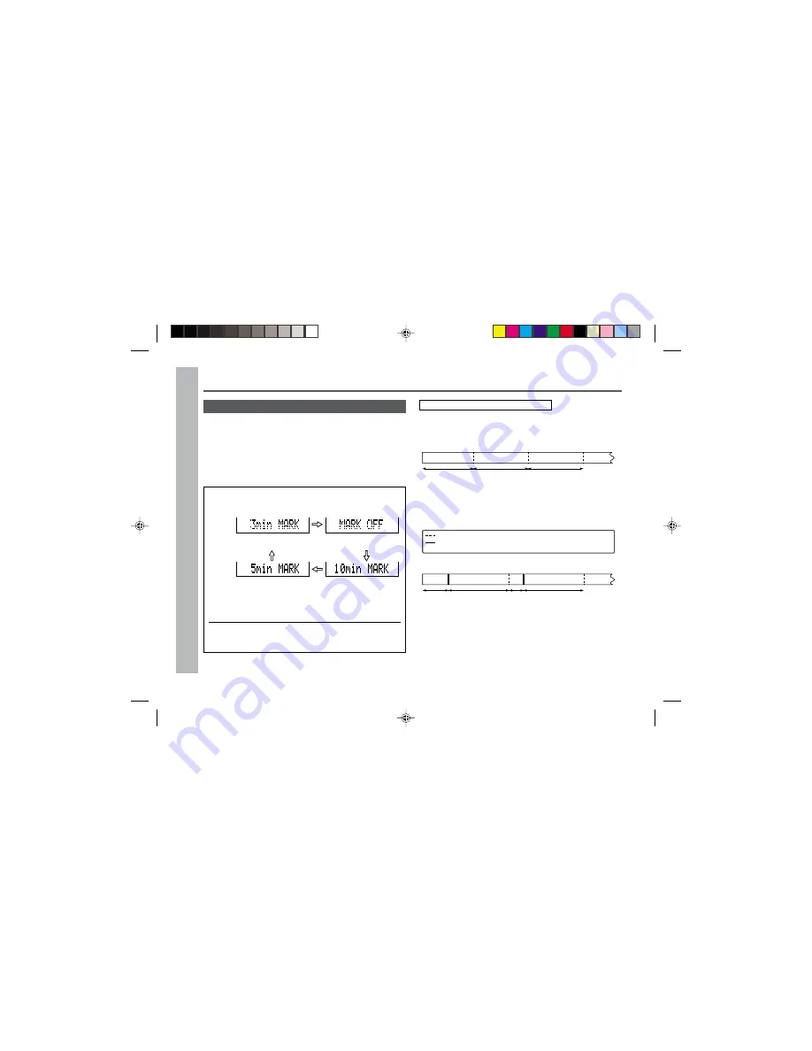 Sharp MD-MT877H Operation Manual Download Page 90