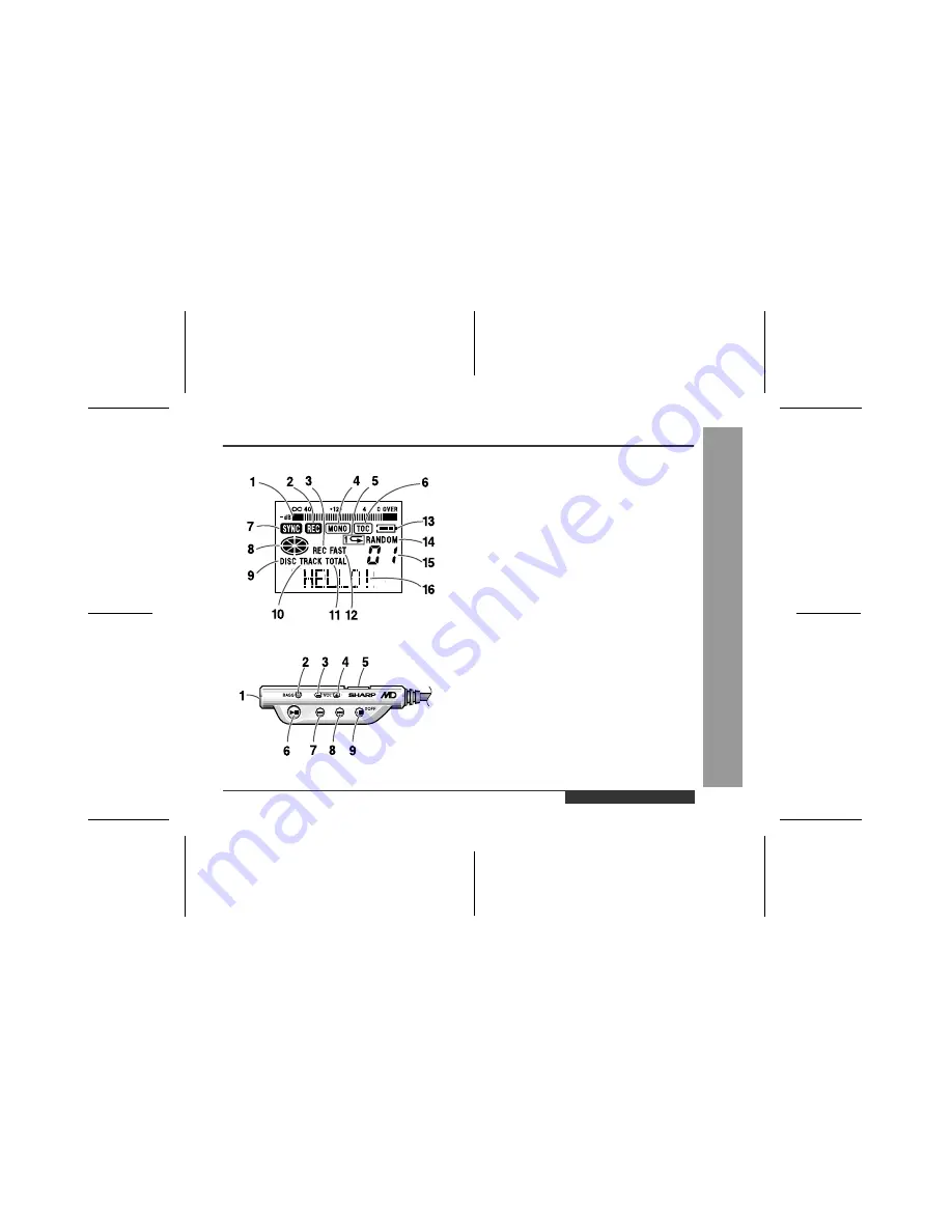 Sharp MD-MT90W Operation Manual Download Page 7