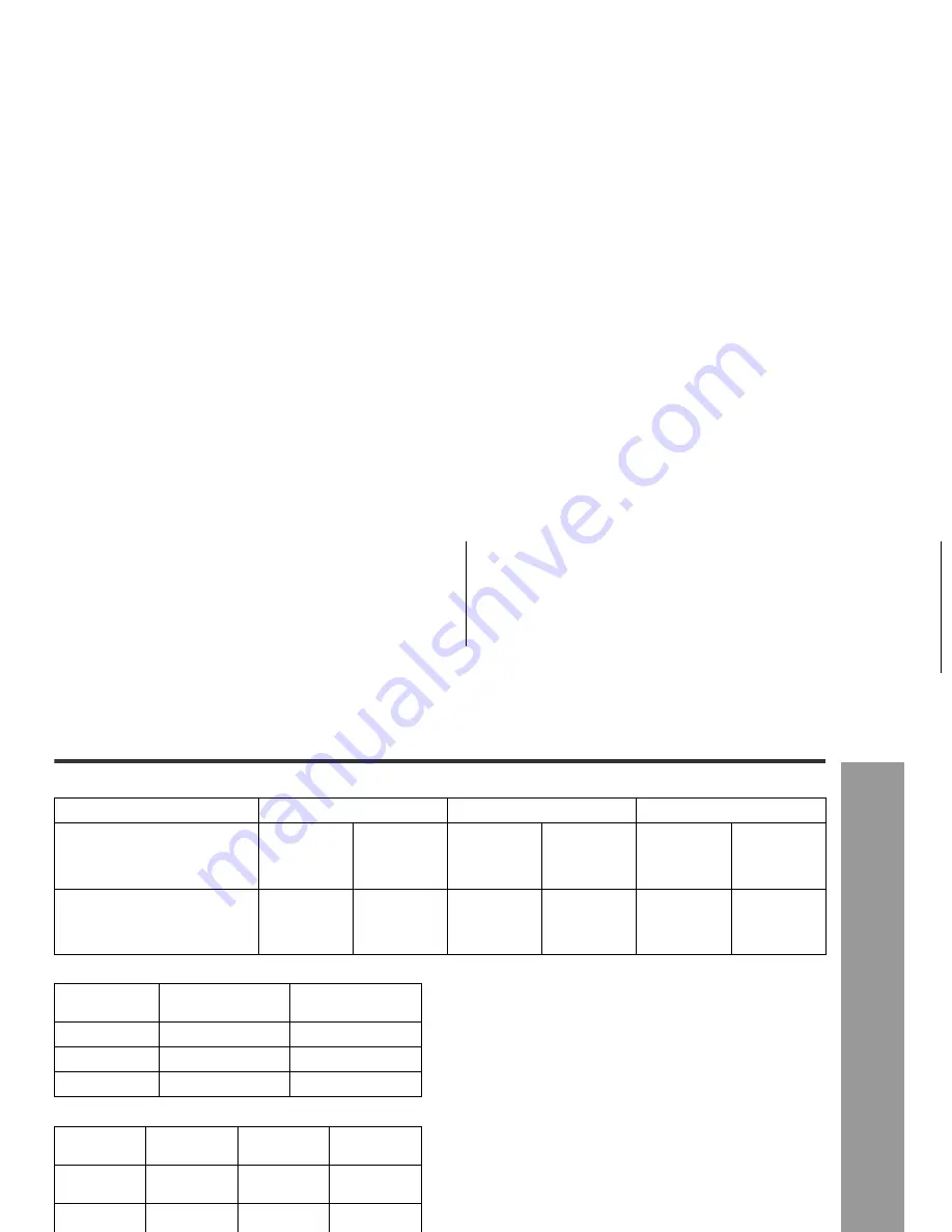 Sharp MD-MT99C Operation Manual Download Page 49